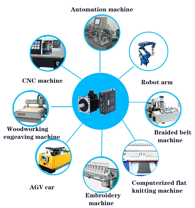 Long Life Cheap Price 750W 80mm 2.4n. M 3A 3000rpm 2500PPR Servo Motor for Ventilators and Breathing Machines, Mask Machines