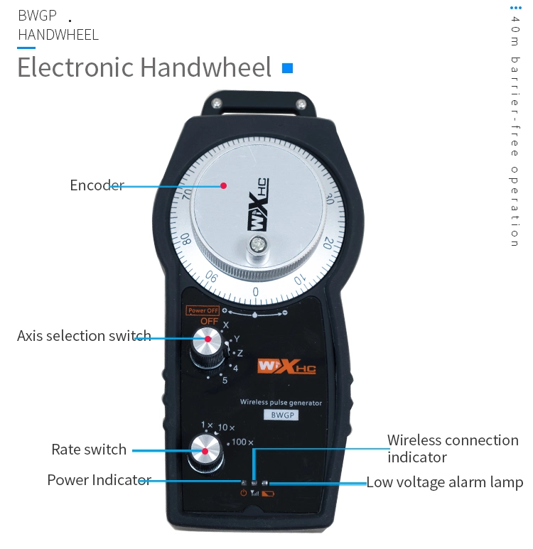 5 Axis Siemens Fanuc Mitsubishi 25PPR-100PPR Wireless Mpg Handwheel Bwgp Xhc Factory Original